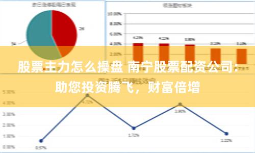 股票主力怎么操盘 南宁股票配资公司：助您投资腾飞，财富倍增