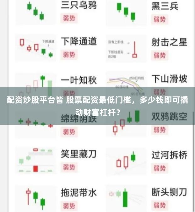 配资炒股平台皆 股票配资最低门槛，多少钱即可撬动财富杠杆？