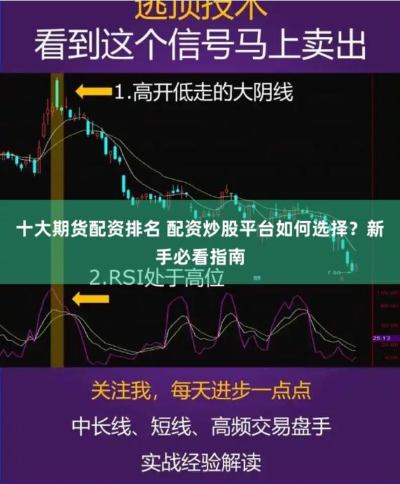 十大期货配资排名 配资炒股平台如何选择？新手必看指南