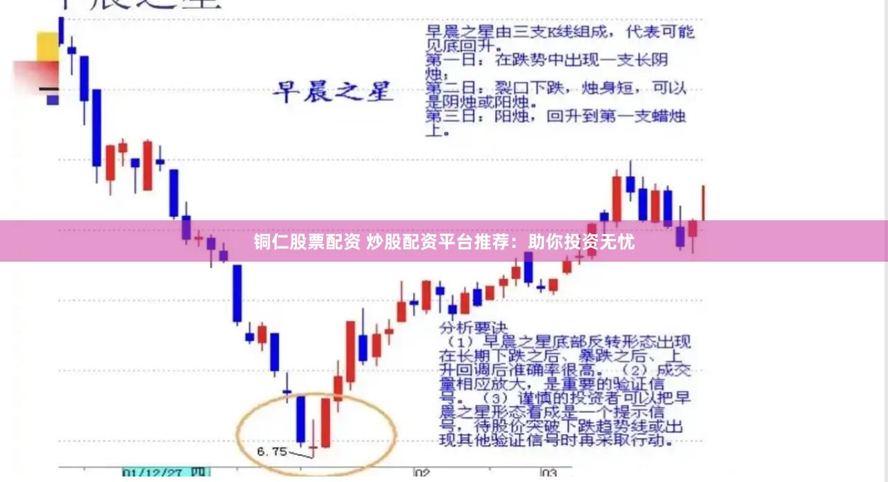 铜仁股票配资 炒股配资平台推荐：助你投资无忧