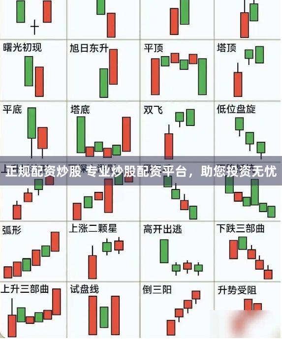 正规配资炒股 专业炒股配资平台，助您投资无忧