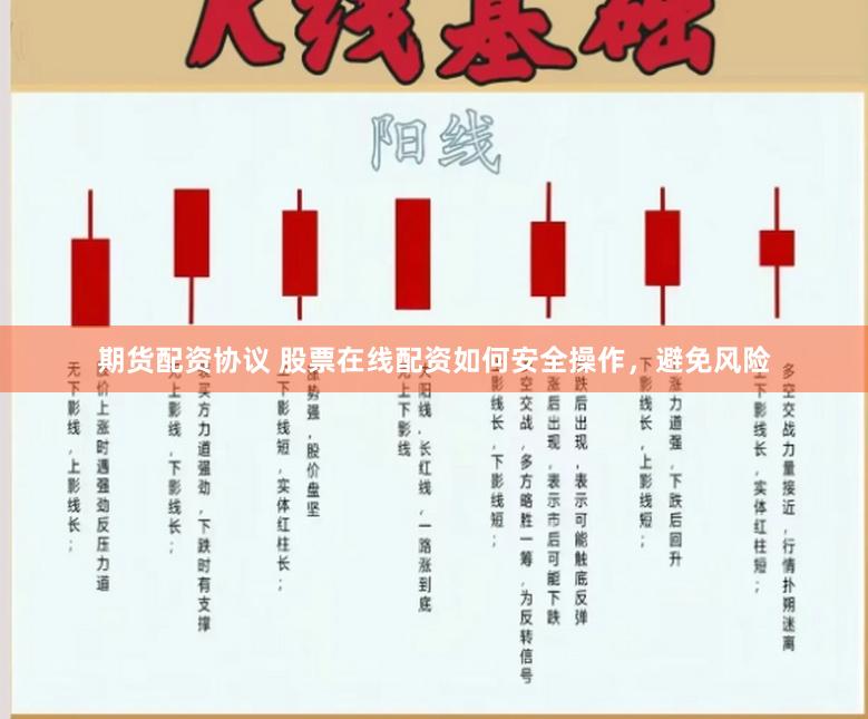 期货配资协议 股票在线配资如何安全操作，避免风险