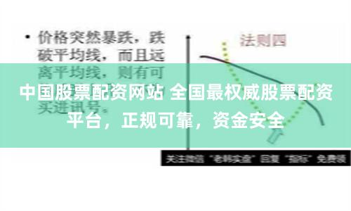 中国股票配资网站 全国最权威股票配资平台，正规可靠，资金安全