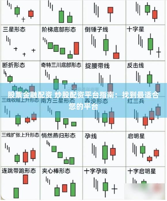 股票金融配资 炒股配资平台指南：找到最适合您的平台