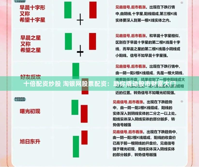 十倍配资炒股 淘银网股票配资:助你撬动股市财富大门