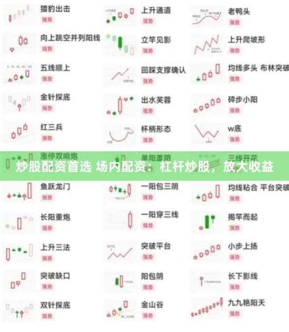 炒股配资首选 场内配资：杠杆炒股，放大收益
