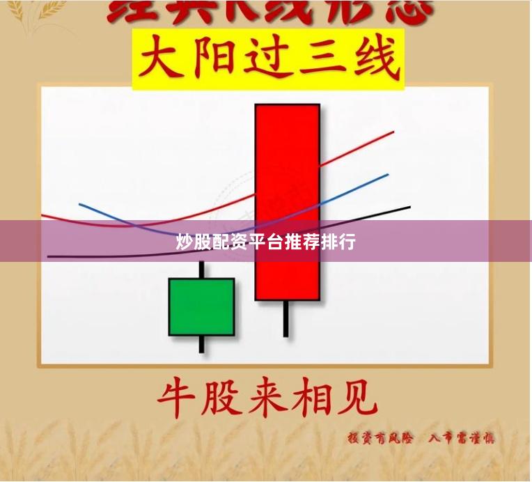 炒股配资平台推荐排行